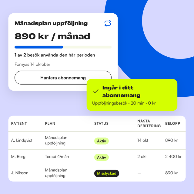 Översikt över abonnemang med plan, status och nästa debitering