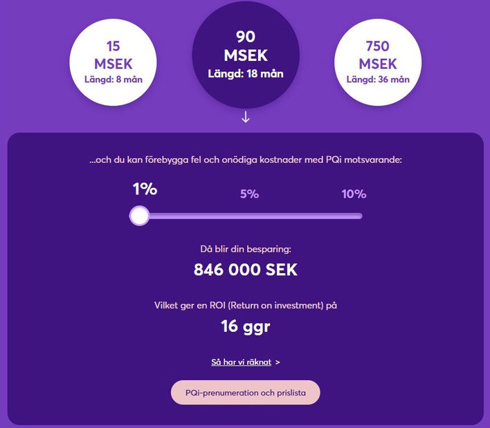 Bild PQi-kalkylatorn
