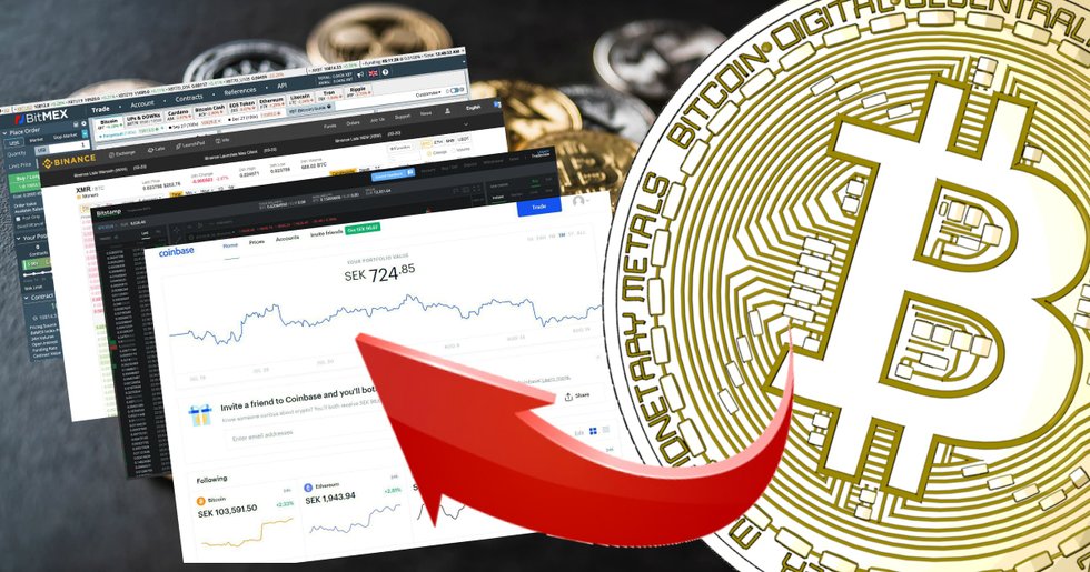 Stor guide: Så bra är världens största kryptobörser.