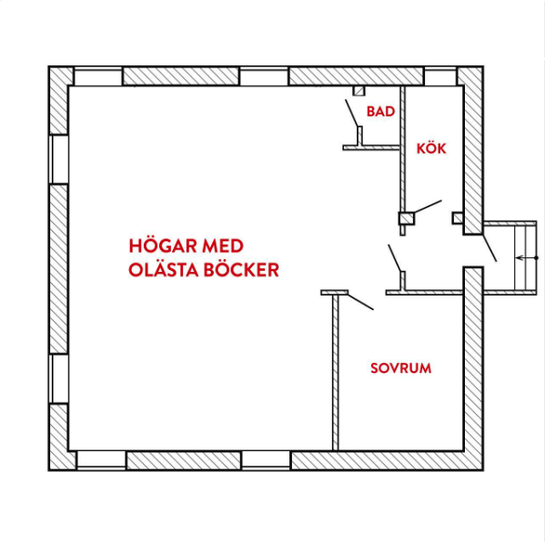 23 memes om läsning och böcker som är på pricken!