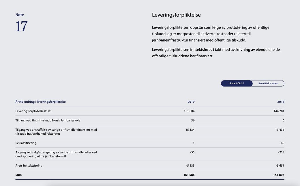 banenor-rapport-07.jpg