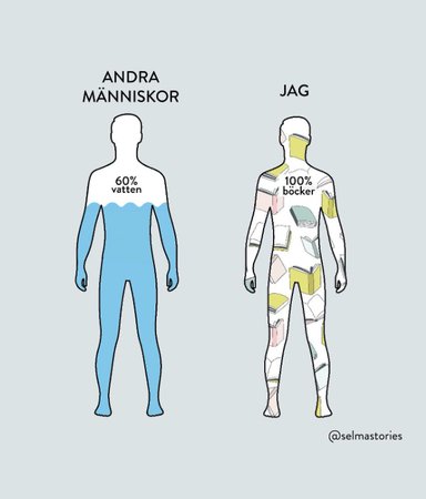 23 memes om läsning och böcker som är på pricken!