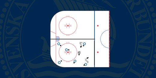 Puckföring - tekniska grunder (Video)