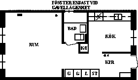 Axtorpsvägen 3