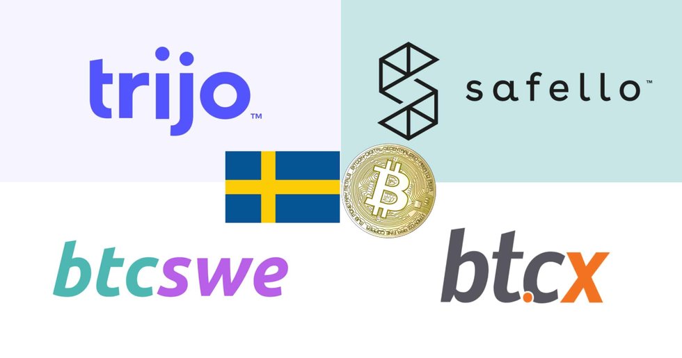 Jämförelse: Här är det billigast att köpa bitcoin som svensk – betala inte mer i avgift än du behöver