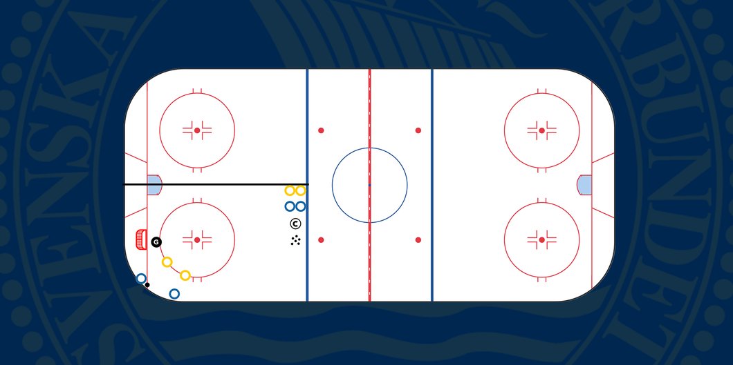 2 mot 2 - från hörn