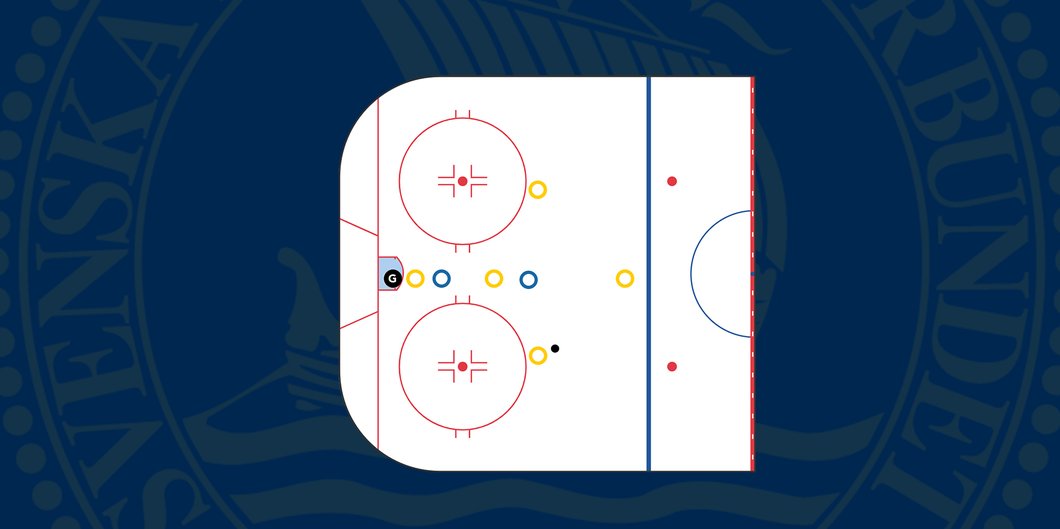 Powerplay - 5 mot 2