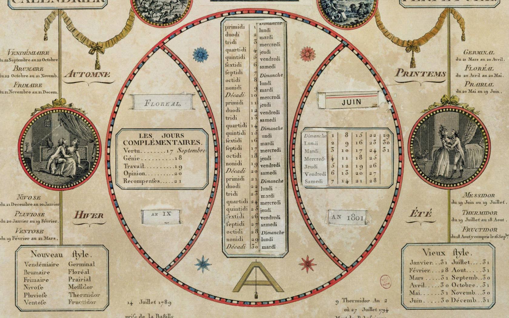 The French revolutionary calendar.