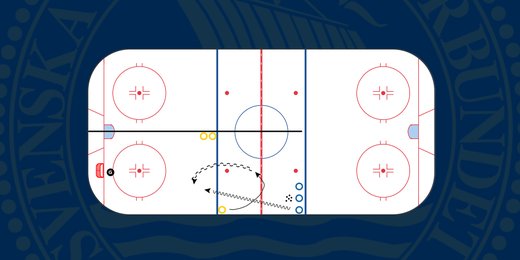 1 mot 1 - från mittzon