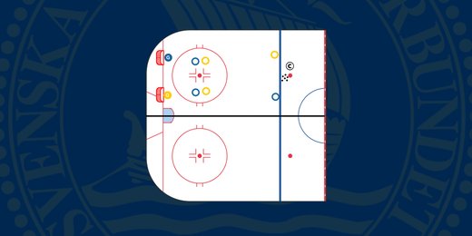 Smålagsspel - Med passare (Video)