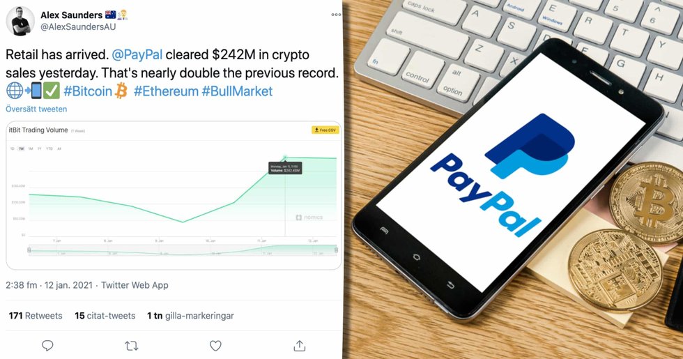 Nytt volymrekord för kryptohandeln på Paypal – det här kan det innebära