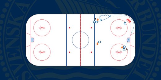 Skott från längre avstånd (Video)