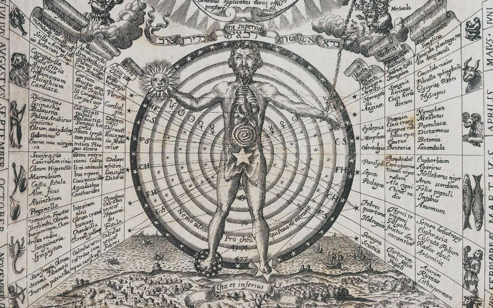This chart is taken from the book 'Ars Magna Lucis Et Umbrae' which was published in 1646 by the Jesuit scientist and inventor, Athanasius Kircher (1602-1680).