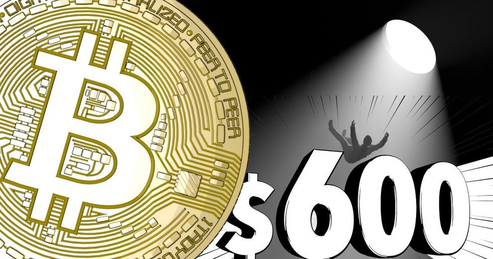 Bitcoin tappar 600 dollar på några minuter – handlas under 10 000 dollar.