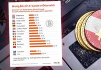 New survey reveals: Austrians are most skeptical of cryptocurrencies in Europe