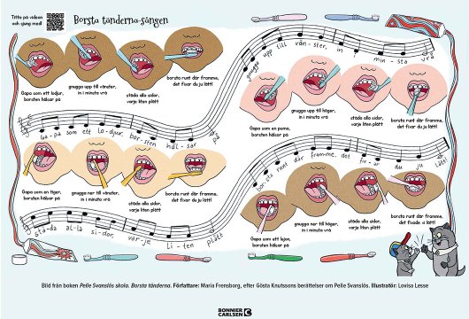 Pelles Svansl&ouml;s Borsta t&auml;nderna-affisch