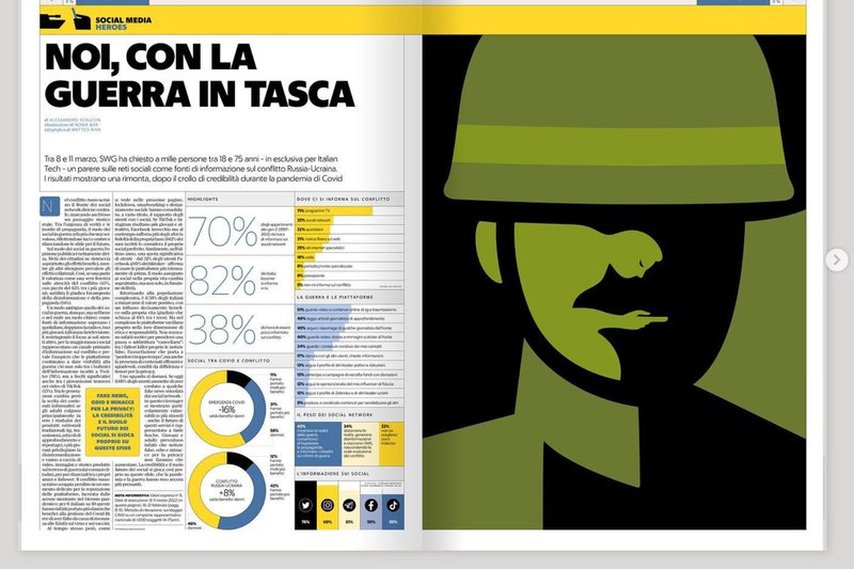 Oppslag med infografikk signert Francesco Franchi.