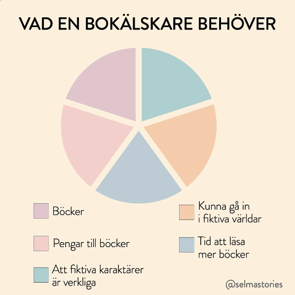 23 memes om läsning och böcker som är på pricken!