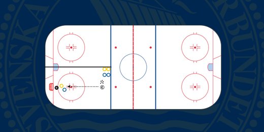 1 mot 1 - framför mål