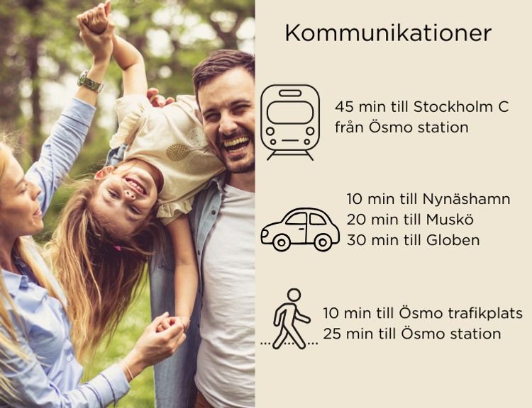 Kommunikationer Källberga