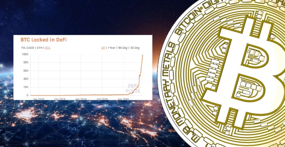 Över 1 miljard dollar i bitcoin har tokeniserats med hjälp av defi-protokoll