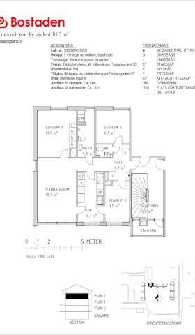 PlanlösningPedagoggränd 3 F