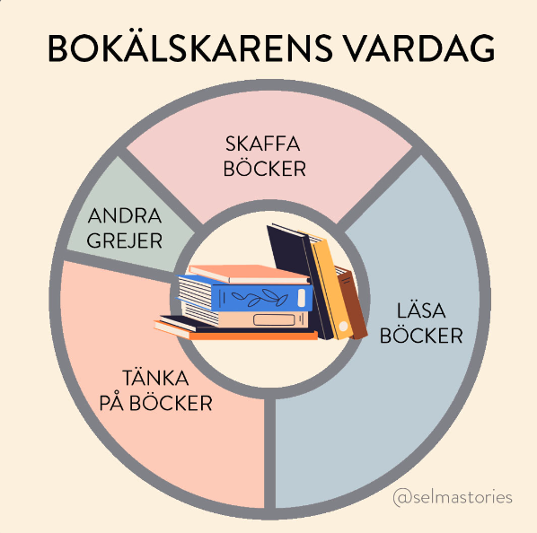 23 memes om läsning och böcker som är på pricken!