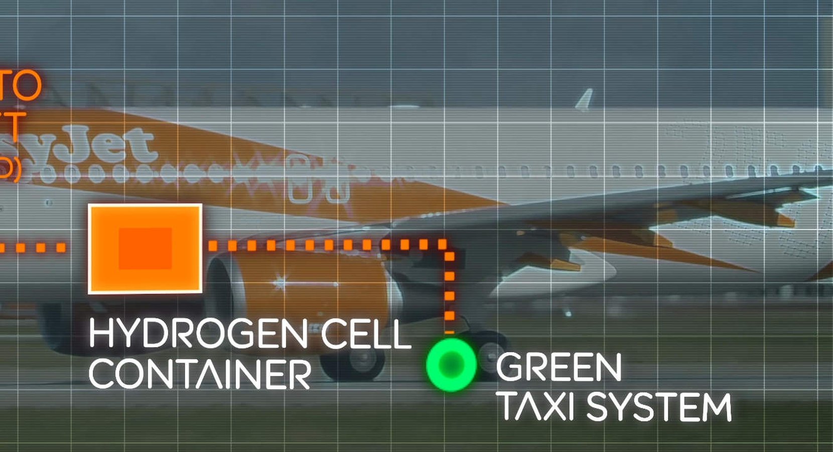Easyjet hoppas minska bränsleanvändningen med 50 000 ton per år med hjälp av hybriddrift. Grafik: Easyjet