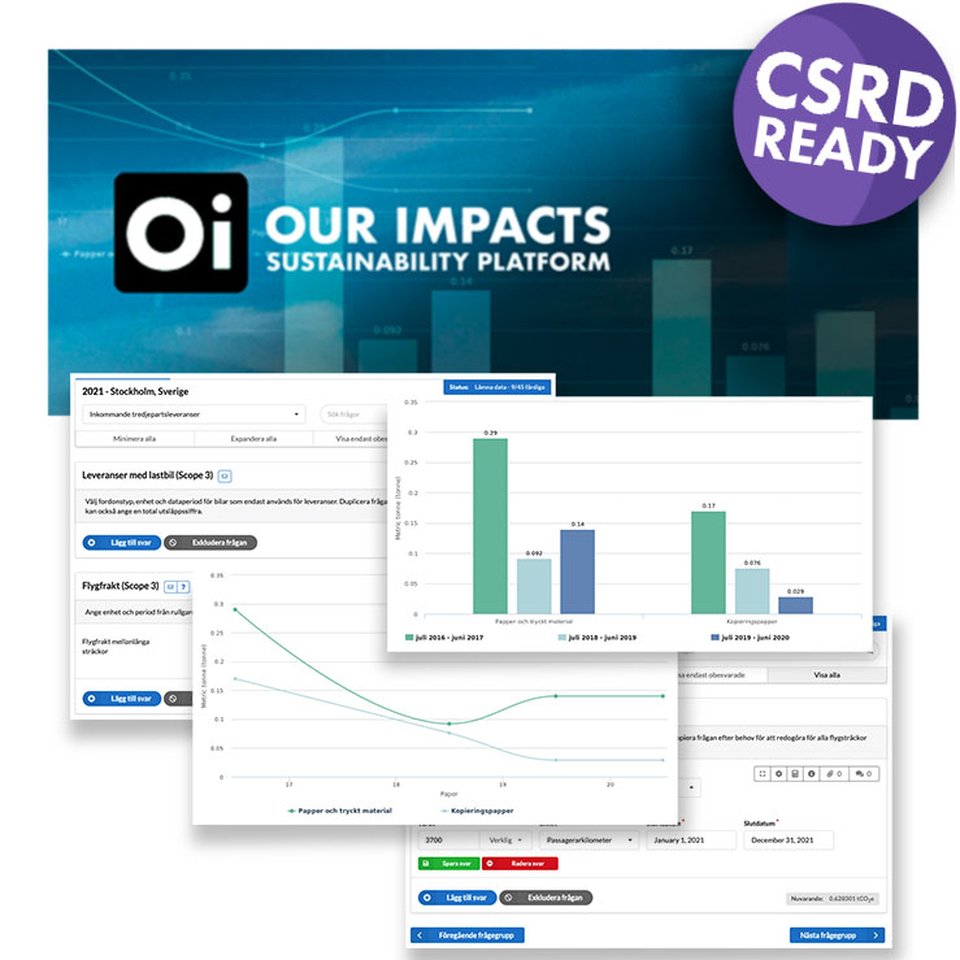 ZeroMissions hållbarhetsplattform Our Impacts (Oi). CSRD ready.