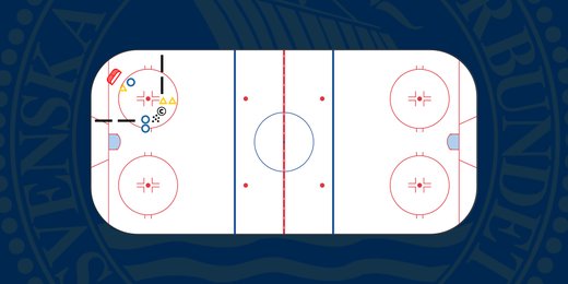1 mot 1 runt mål (Video)