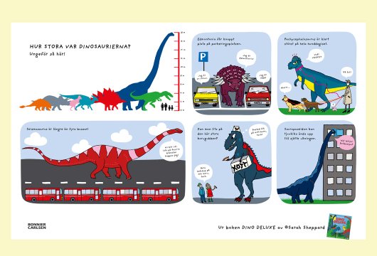 Dino deluxe - hur stora &auml;r dinosaurier