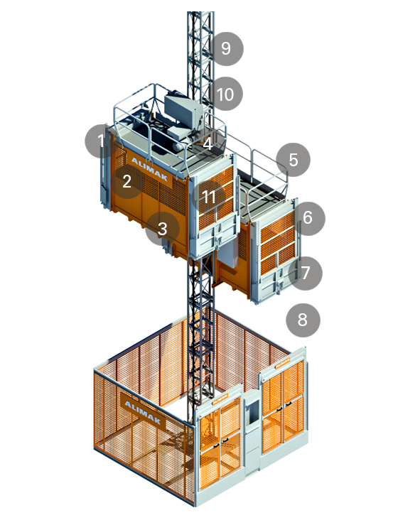 Características del producto