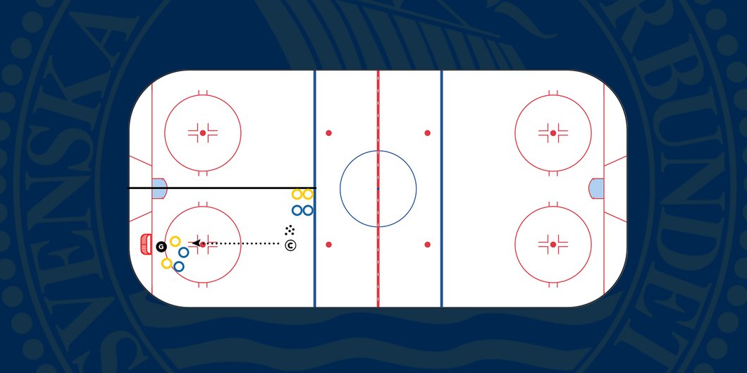 2 mot 2 - framför mål