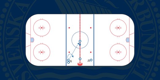Indragsskott med skymmare och returtagare (Video)