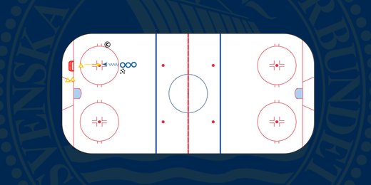 1 mot 1 - Målskytte under press (Video)
