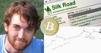 Silk Road-grundare: Bitcoinpriset kan vara på väg att sjunka under 3 200 dollar