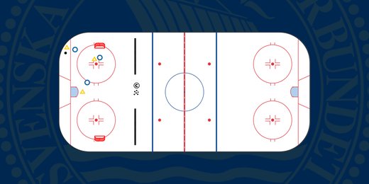 3 mot 3 -smålagsspel