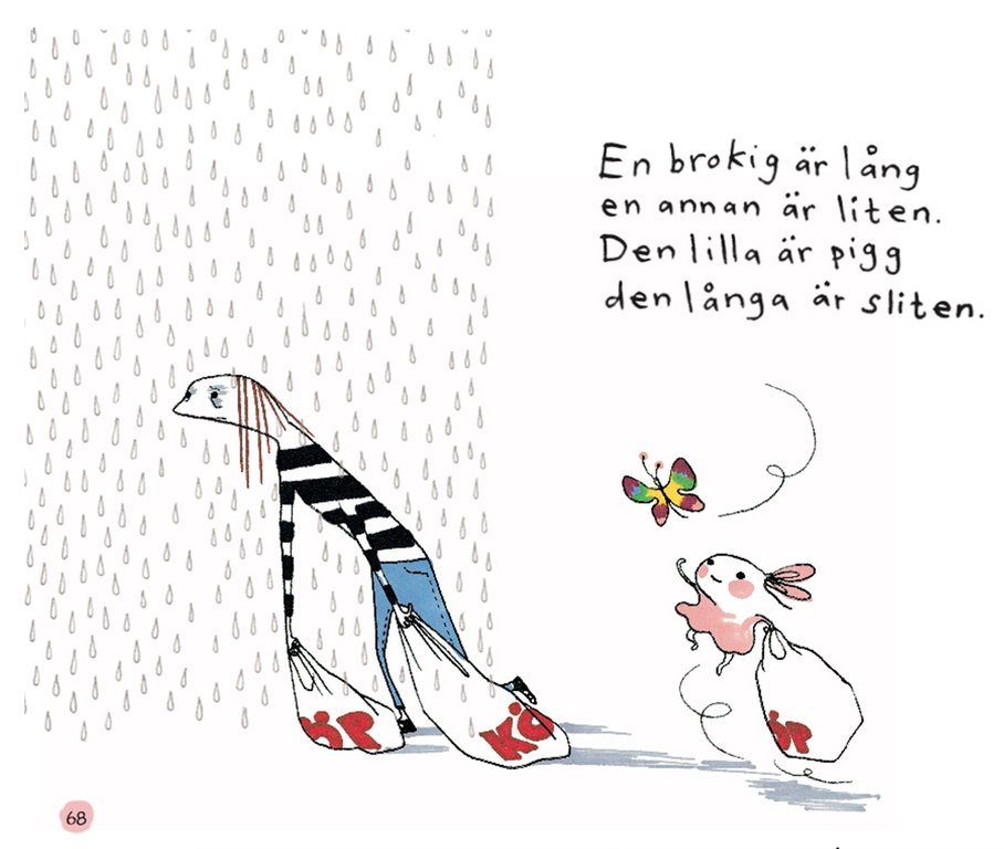 5 gånger Stina Wirsén visar exakt hur jobbigt det är i vabruari