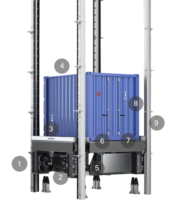 Caractéristiques du produit