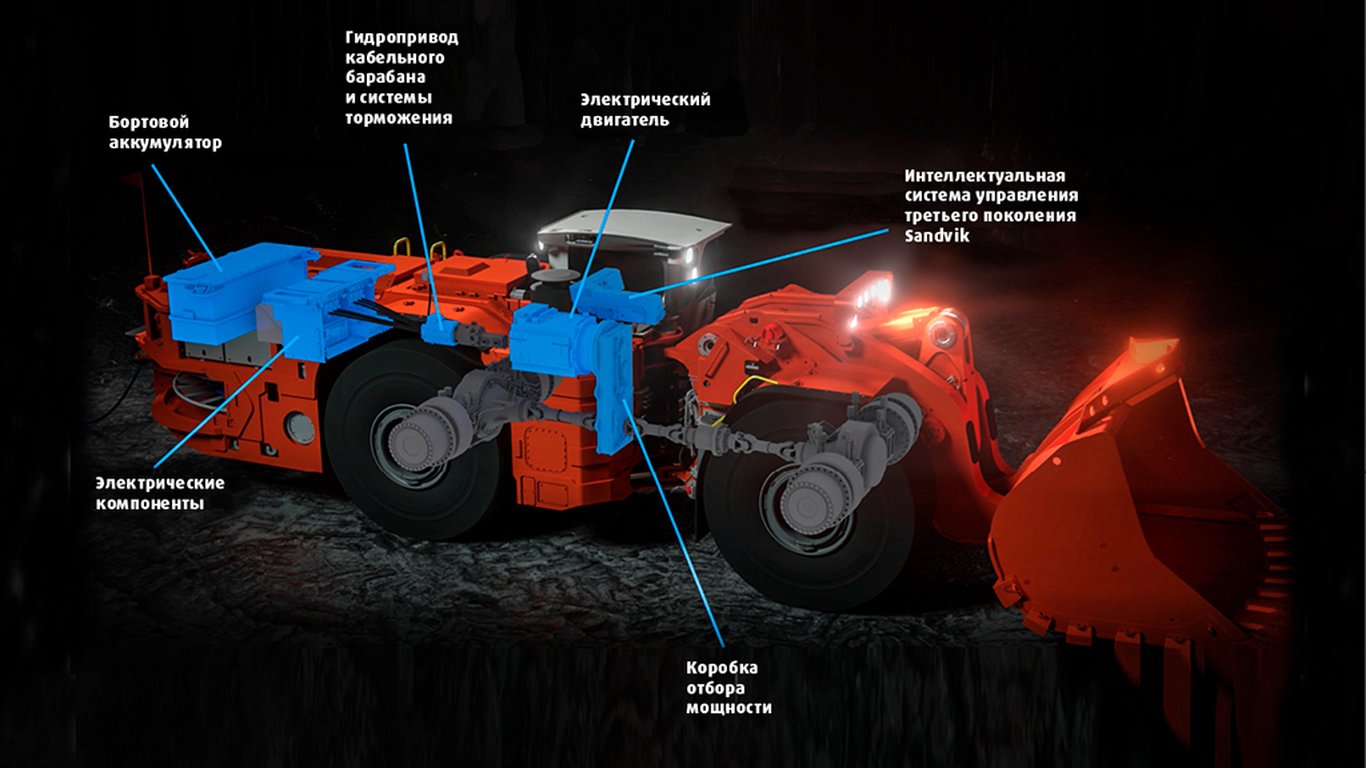 <p>Применение Sandvik LH514BE особенно рекомендуется на рудниках, где приходится перемещать погрузчики между несколькими производственными участками без задействования дополнительного транспортного оборудования или персонала, необходимого для его эксплуатации.</p>
