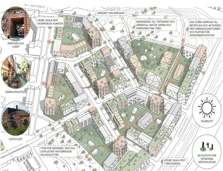 Skiss Skärgårdsskogen Skarpnäck