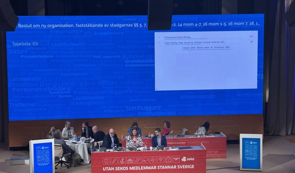 Förbundsstyrelsens förslag till ny organisation röstas igenom av kongressen med siffrorna 117 mot 97.