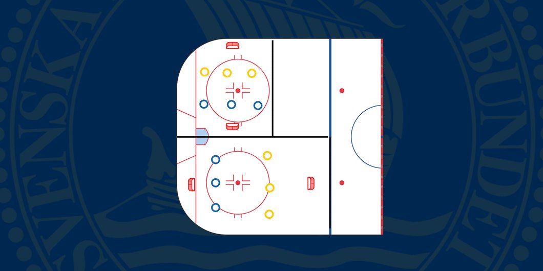 Smålagsspel - små mål