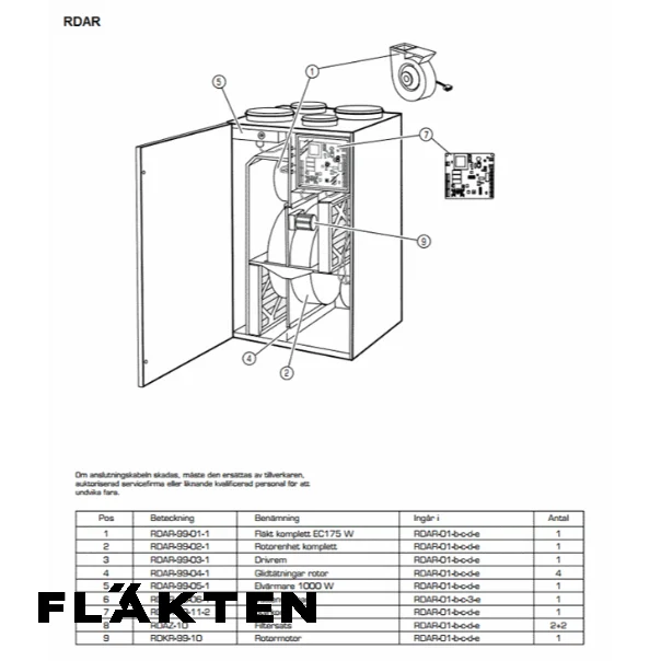 RDAR-99-05-1