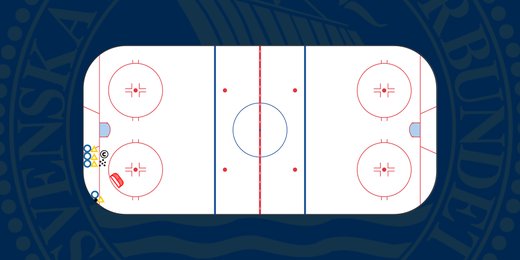 1 mot 1 från hörn (Video)