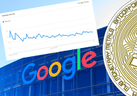 Despite recent price increases – the number of google searches on 