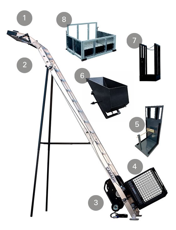 Product features