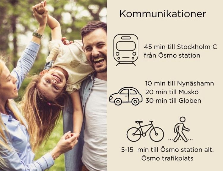 Restider till Smedjan i Källberga