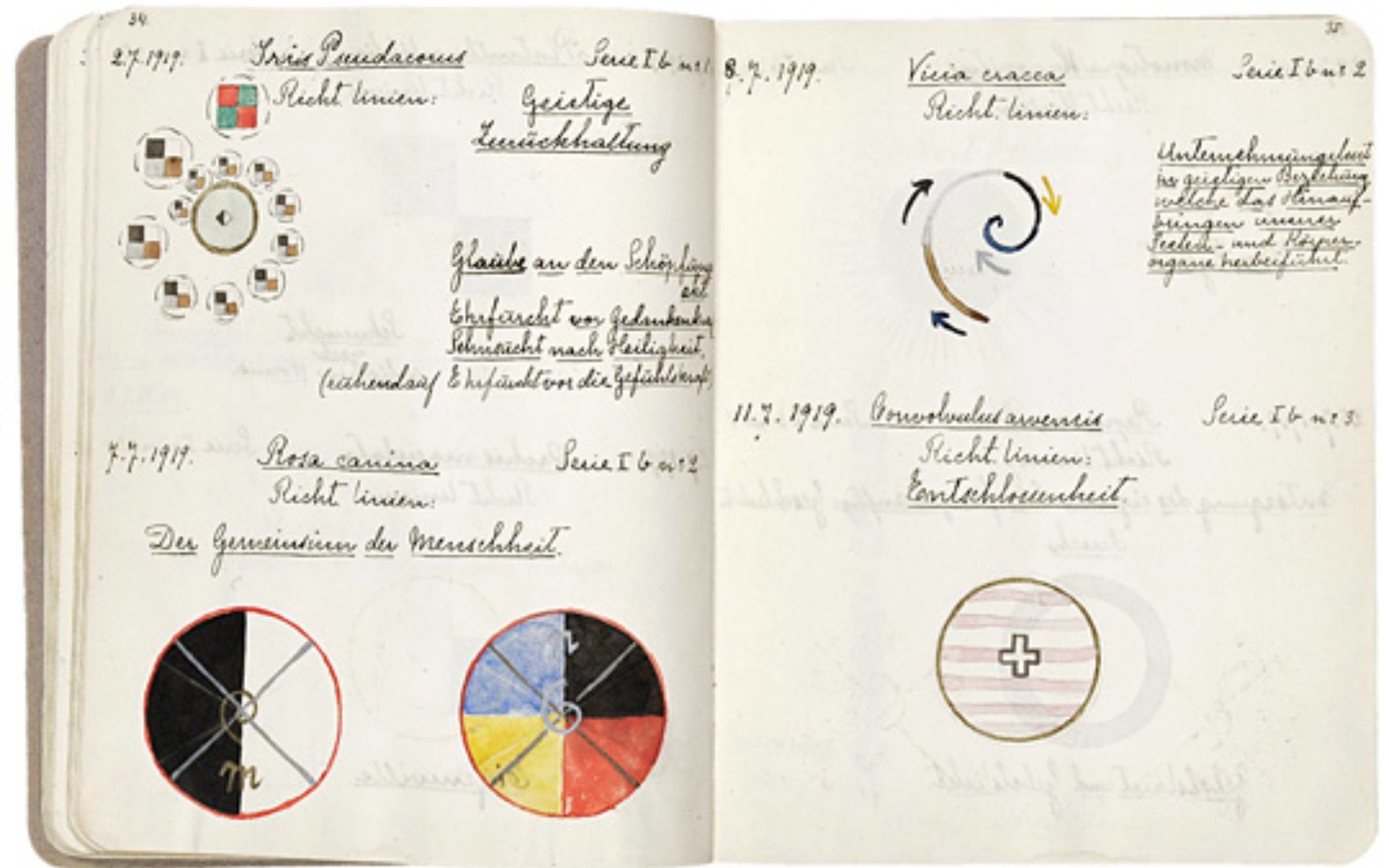 Hilma af Klint's notebook, July 2–11, 1919