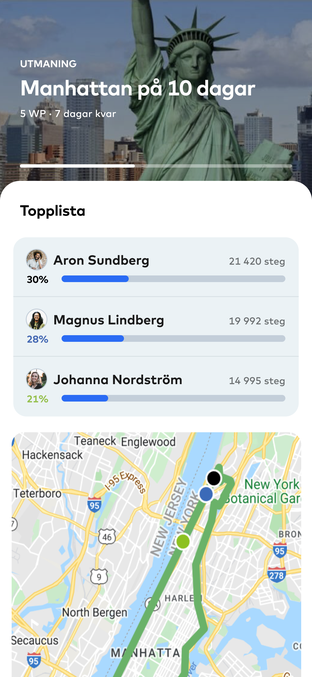 För medarbetaren 4